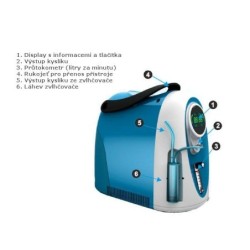 Kyslíkový koncentrátor, dýchací přístroj LOVEGO LG301 - 5L, 90%